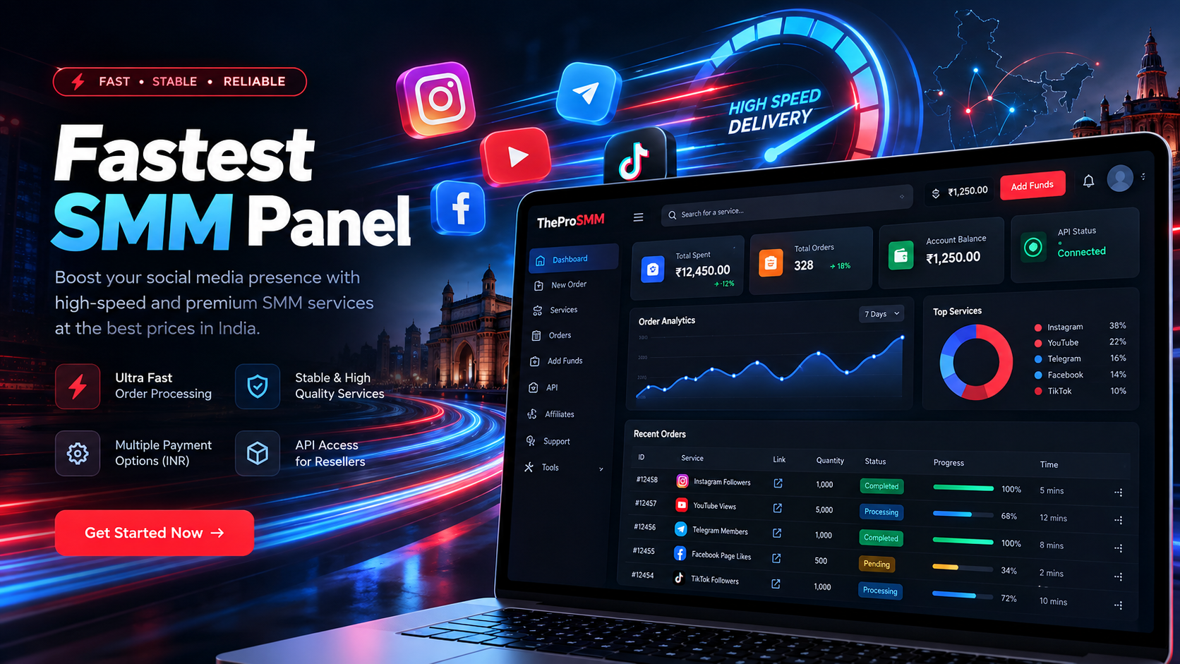 Fastest SMM Panel Fastest SMM Panel for quick social media services